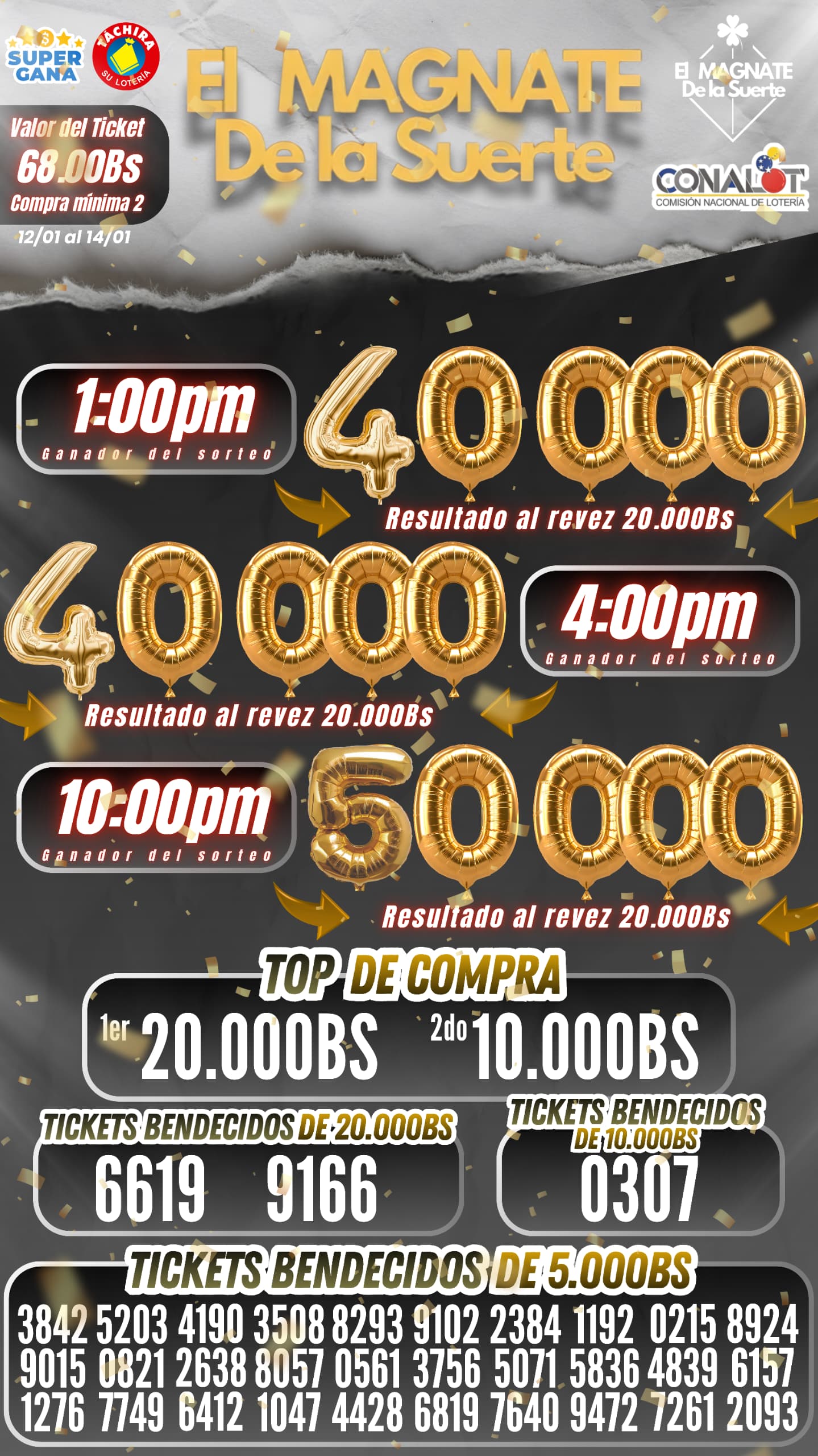 EL MAGNATE DE LA SUERTE 🍀